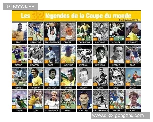 2025年世界足球球星知名度排名揭晓 看看谁是全球最受欢迎的足球巨星