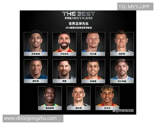 世界五人制足球球星排名揭晓 谁将是这项运动的顶尖人物