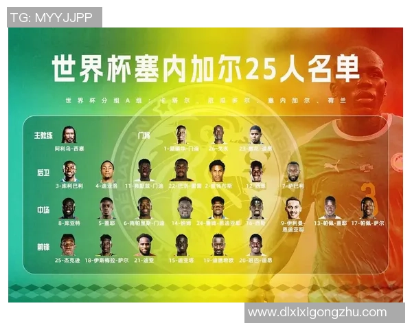 全球知名足球球星最新年薪排行与收入差距深度解析